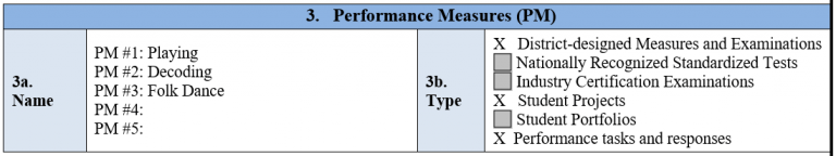 SLOs for Orff Inspired Teaching - Teaching With Orff