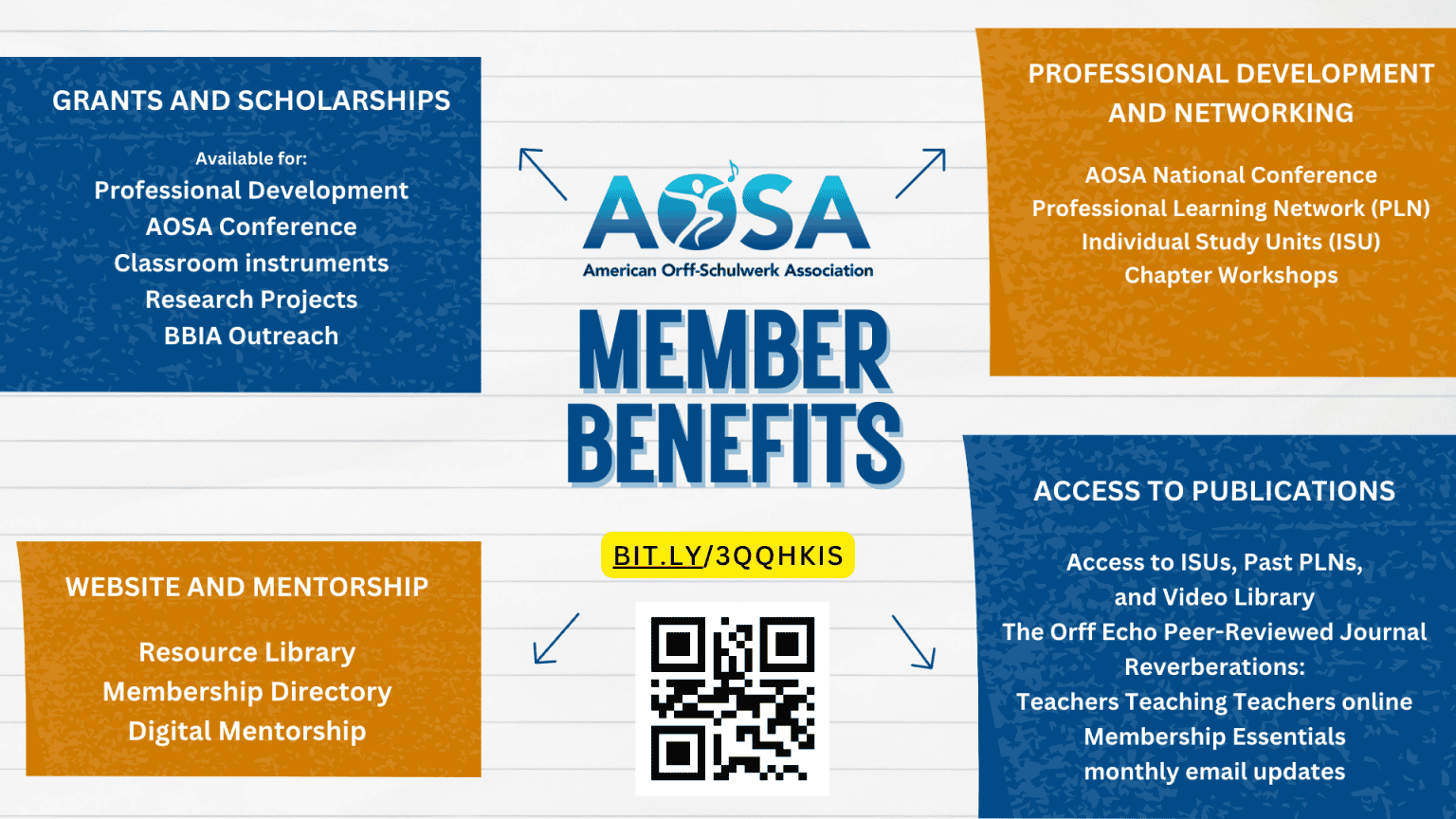 AOSA - Teaching With Orff